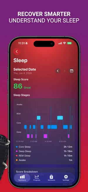 95 Fitness: Training Readiness screenshot 2