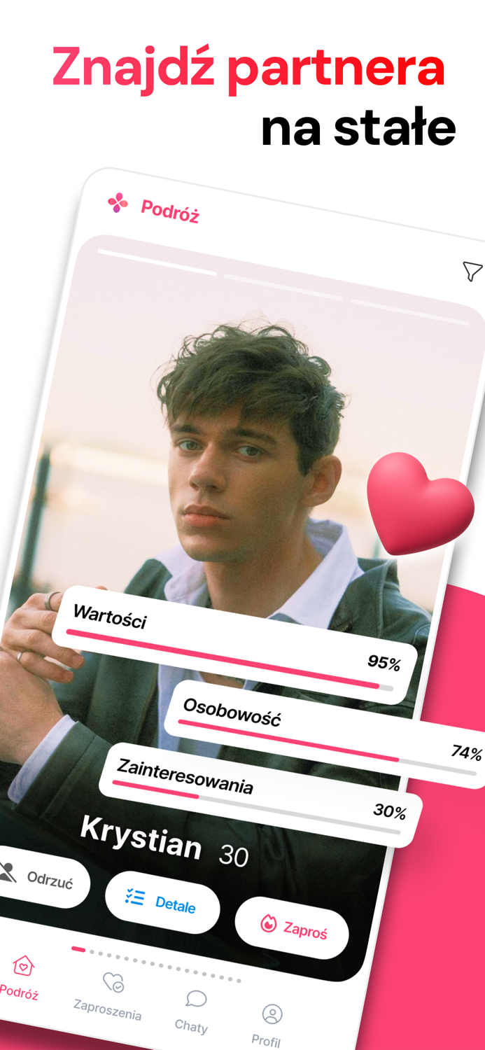 Auri Wartościowe Randki