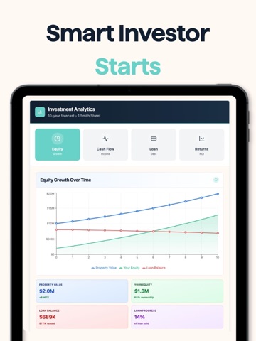 Calculate Before Invest iPad screenshot