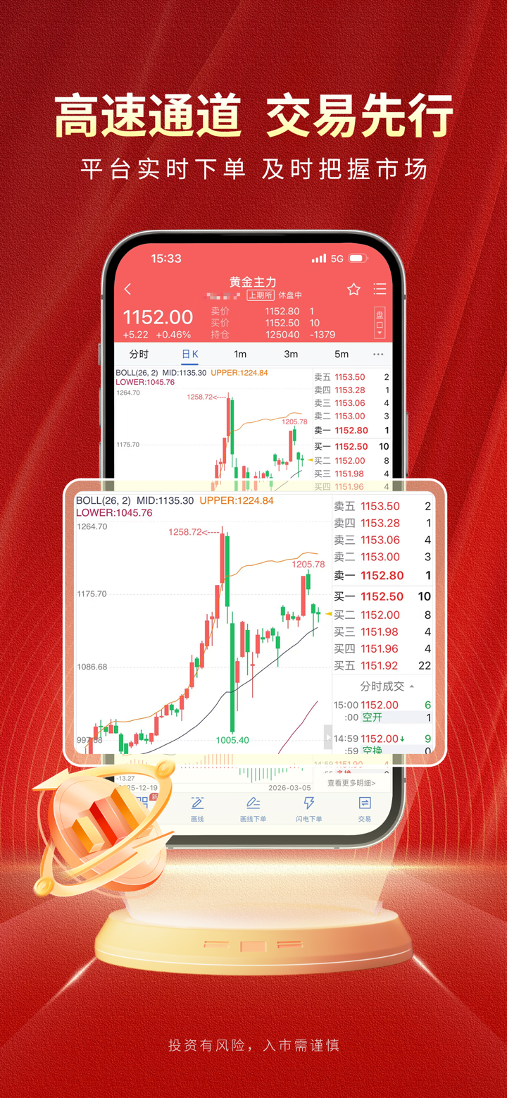 紫金天风期货 screenshot 5