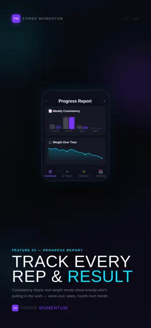 Forge Momentum screenshot 3