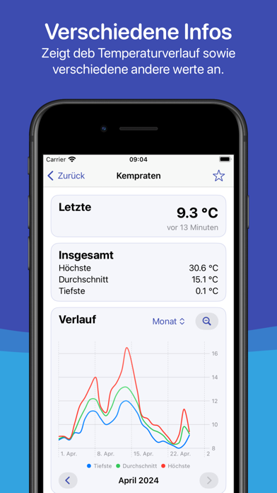 Screenshot #2 pour Gfrör.li