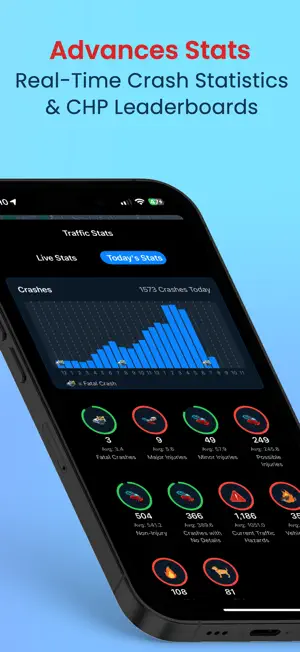 Traffic.AI screenshot 4