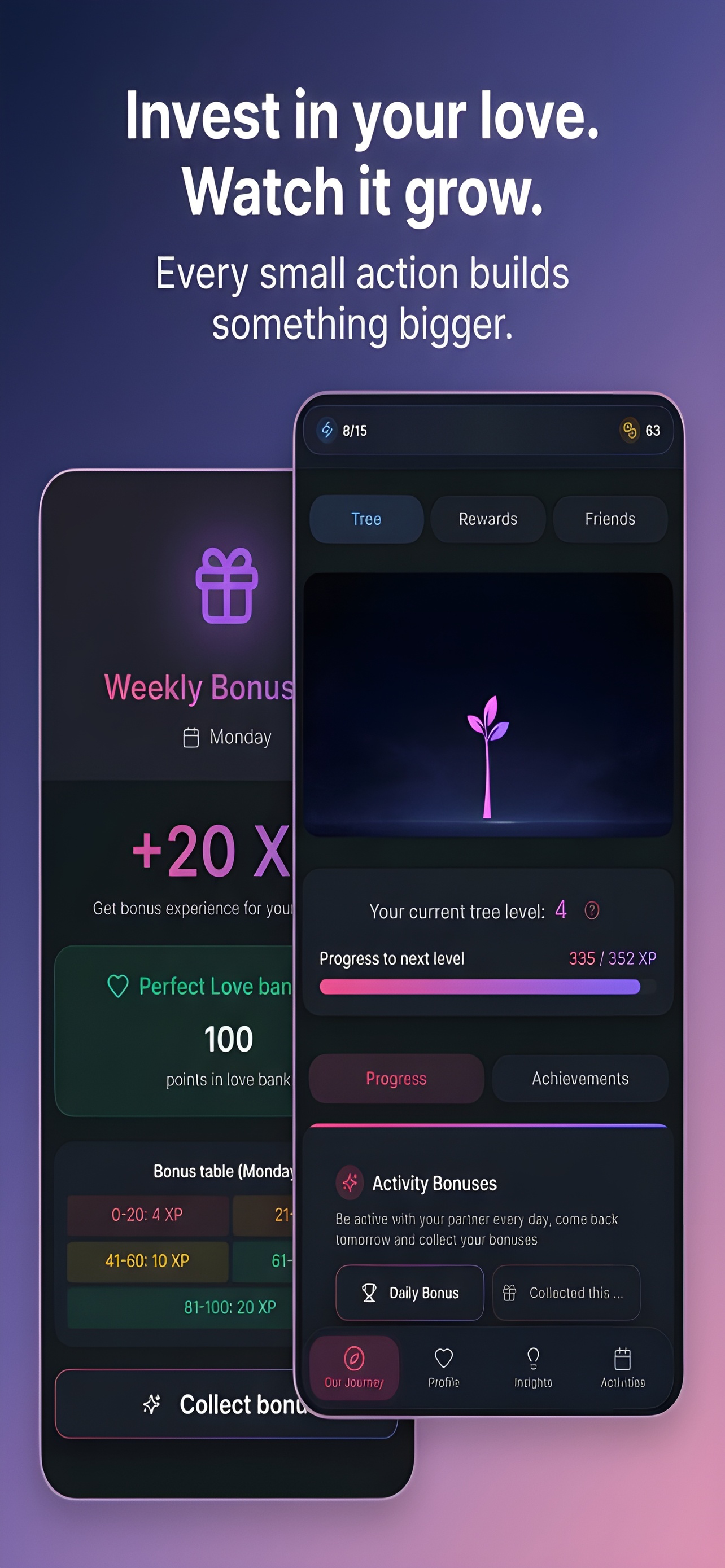 LoveKeeper: Couple App
