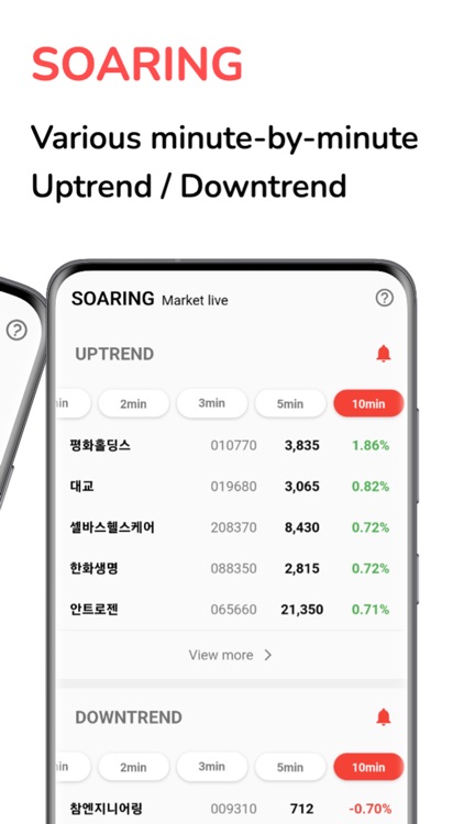 QSPI KOREA STOCK -SIGNAL ALERT