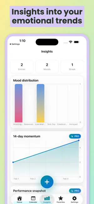 Mood Tracker, Journal - Moods screenshot 2
