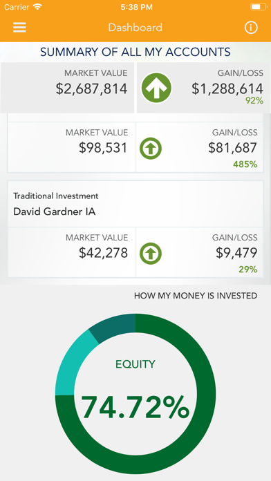 IDB Invest Screenshot