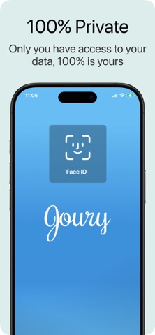 Dear Diary Daily Journal-Joury iPhone screenshot