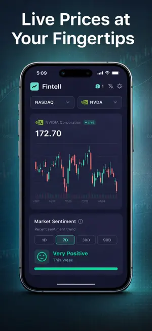 Fintell - Stock News Sentiment screenshot 2
