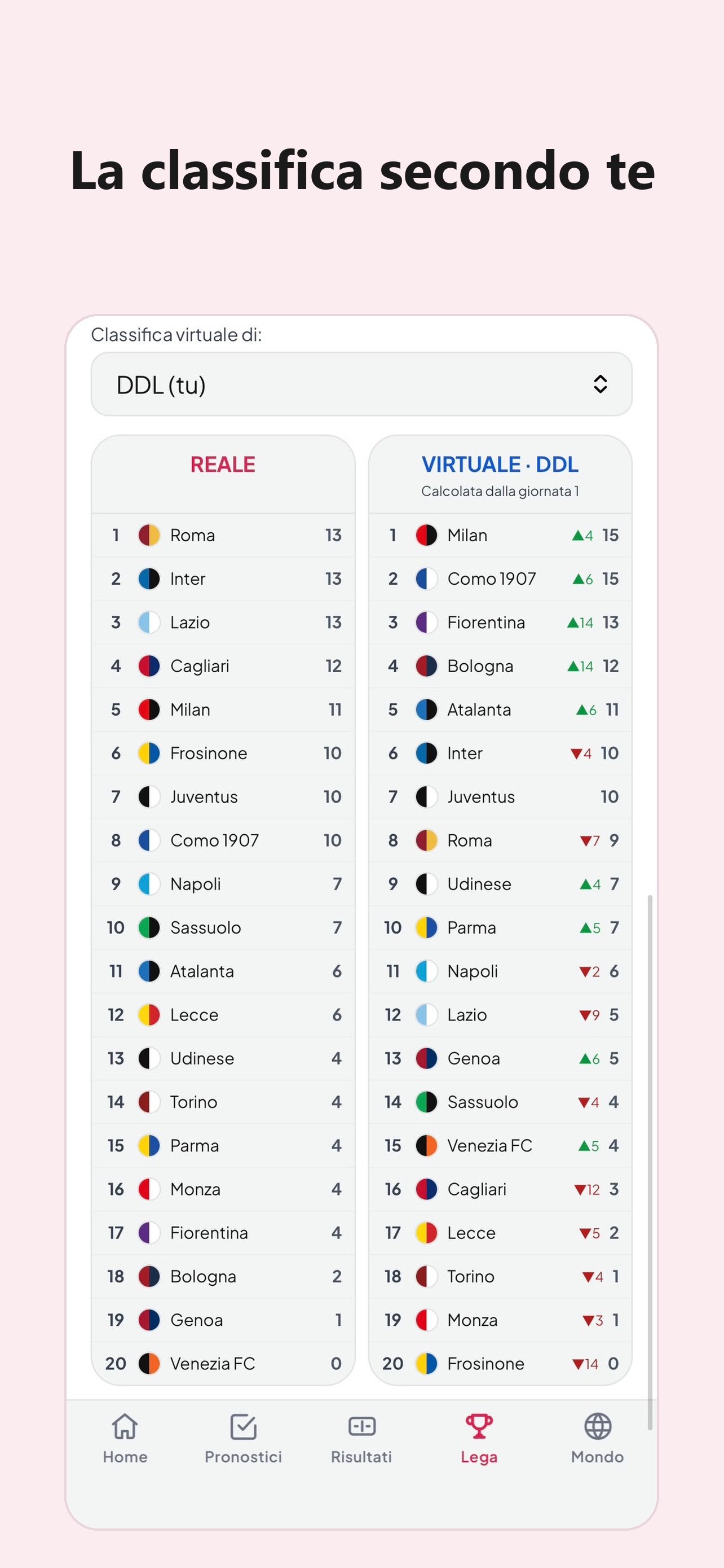 Screenshot 4 of PredictA