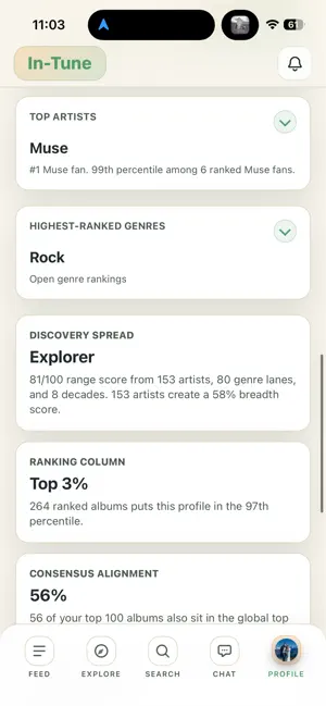 In-Tune Music screenshot 3