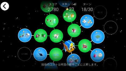 The Battle of Polytopiaのスクリーンショット - 6