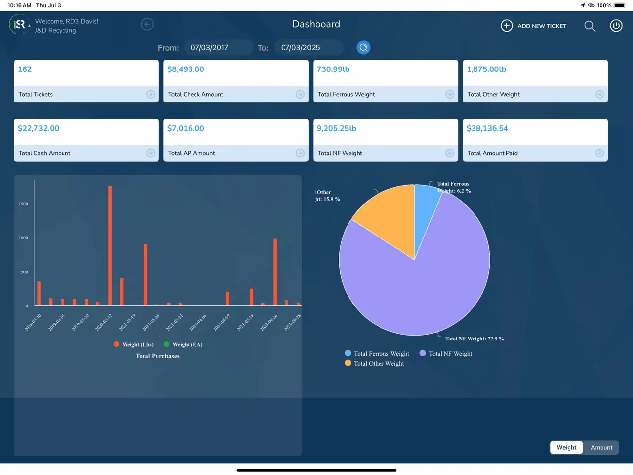 Screenshot #6 pour iScrapRight App