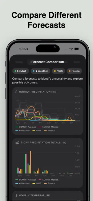 Vista Weather: Local Forecasts screenshot 2