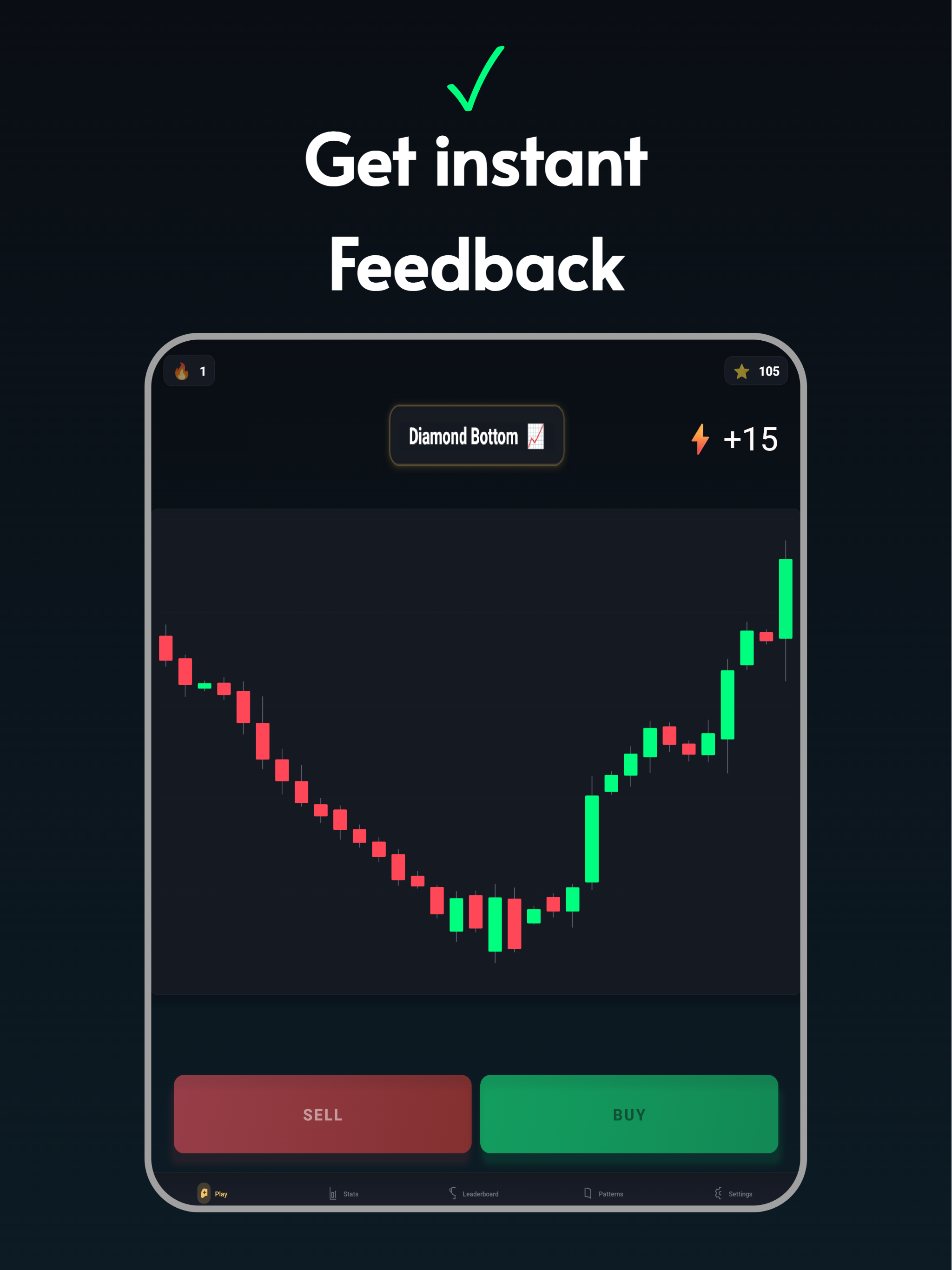 Chart Guess - Trading Trainer