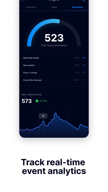 DoorList - College Events screenshot-5