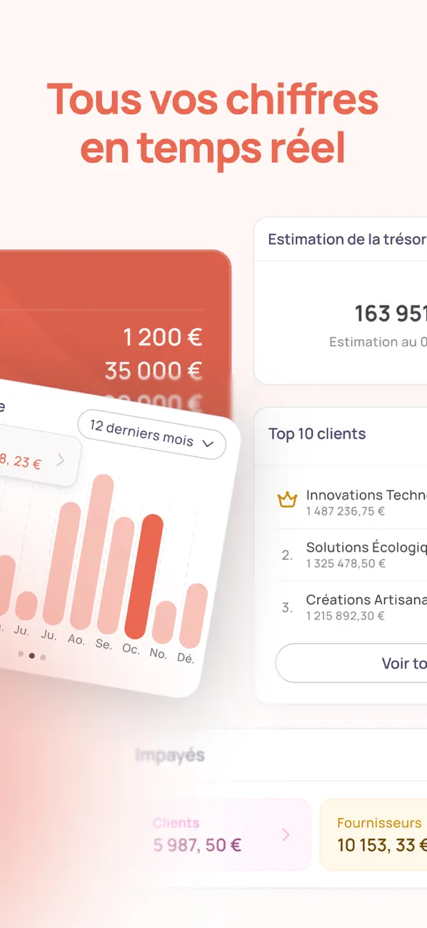 Screenshot #2 pour Deg & Partners