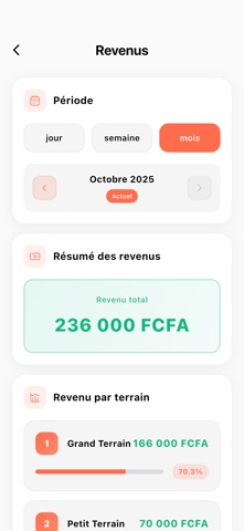Malab Business Screenshot 3 of 3