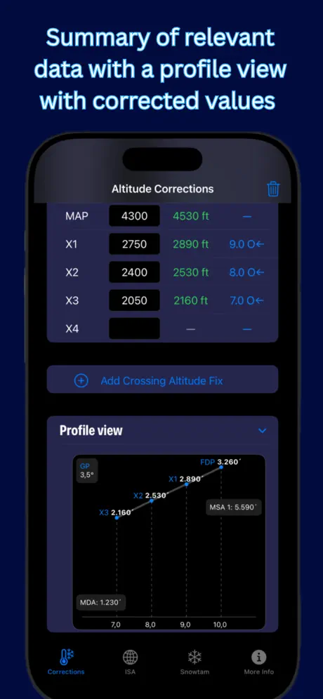 LoTAC screenshot 5