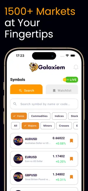 AI Forex Signals - Galaxiem screenshot 4