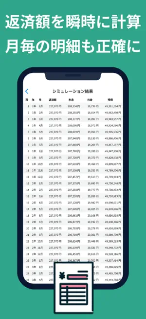 住宅ローン 返済シミュレーション ーグラフでわかる！ー screenshot 3