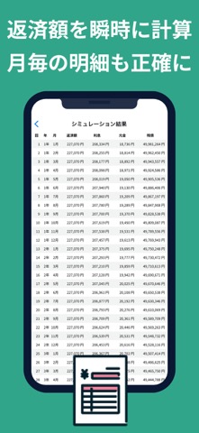 住宅ローン 返済シミュレーション   ーグラフでわかる！ーのおすすめ画像3