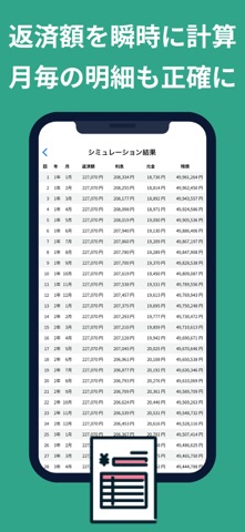 住宅ローン 返済シミュレーション   ーグラフでわかる！ー screenshot