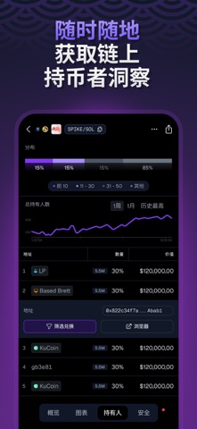 GeckoTerminal: Dex Screener screenshot