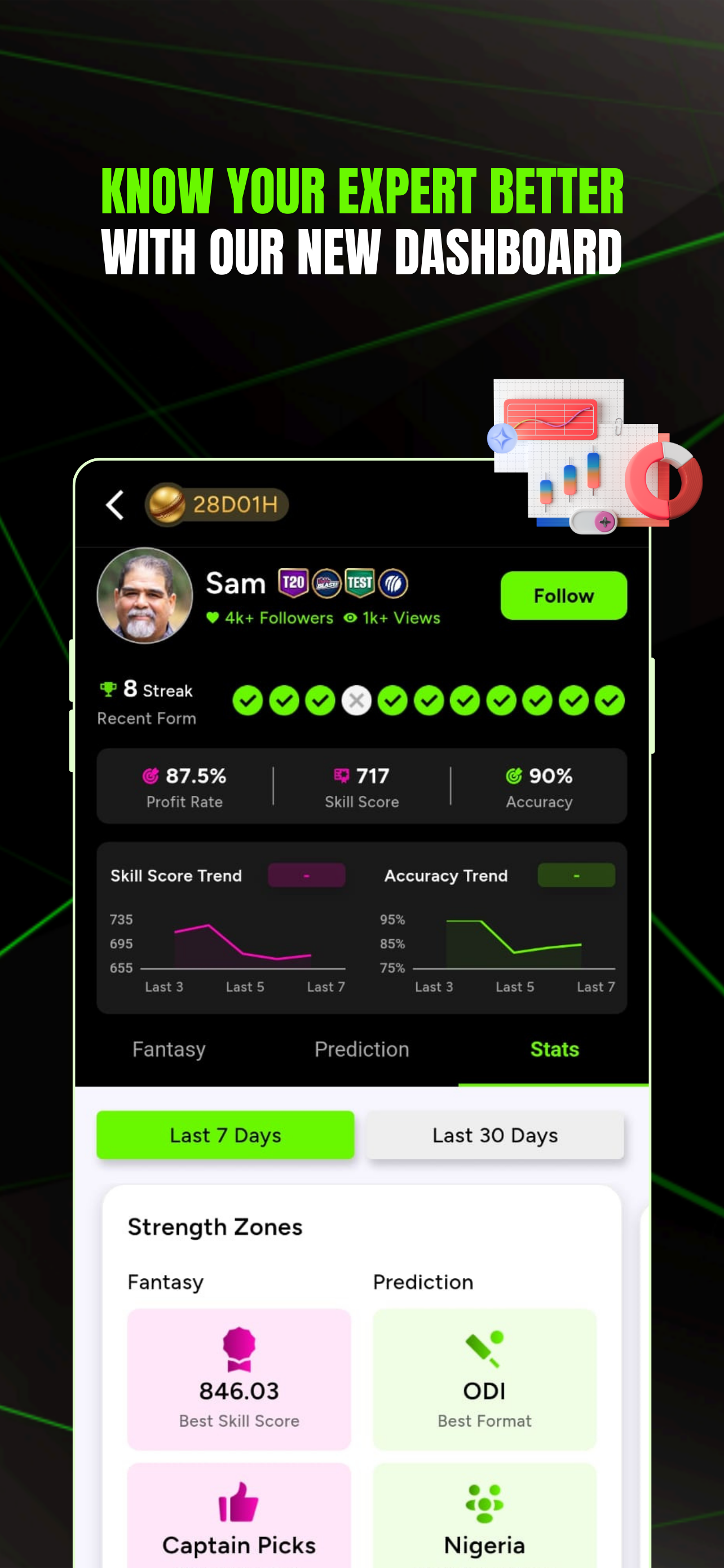AllCric – Cricket Score App