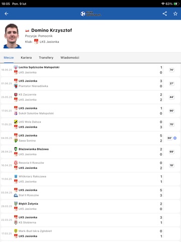 Piłka Lokalna iPad screenshot 6
