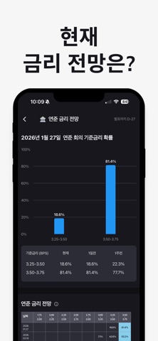 오늘의 증시 - 미국 주식 정보를 한눈에 screenshot