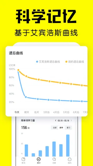 疯狂背单词-四级六级考研学英语词典 screenshot 3