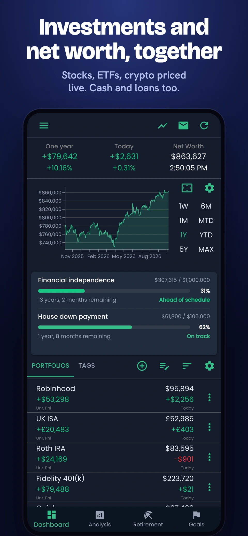 TrackMyStack Net Worth Tracker screenshot