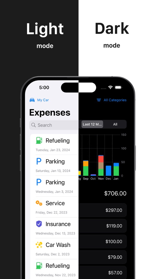 #3. Car Maintenance Tracker - MPG (macOS) 由: Ivan Obodianskyi