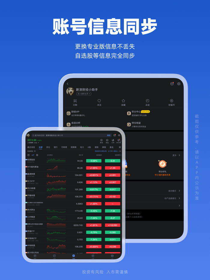 新浪财经专业版-新闻资讯财经股票平台