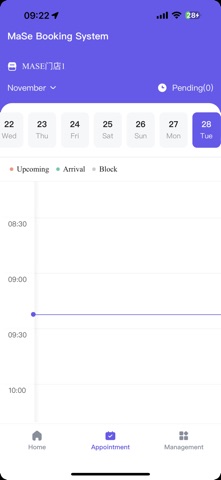KIS staff screenshot
