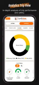 Lynktrac screenshot #4 for iPhone