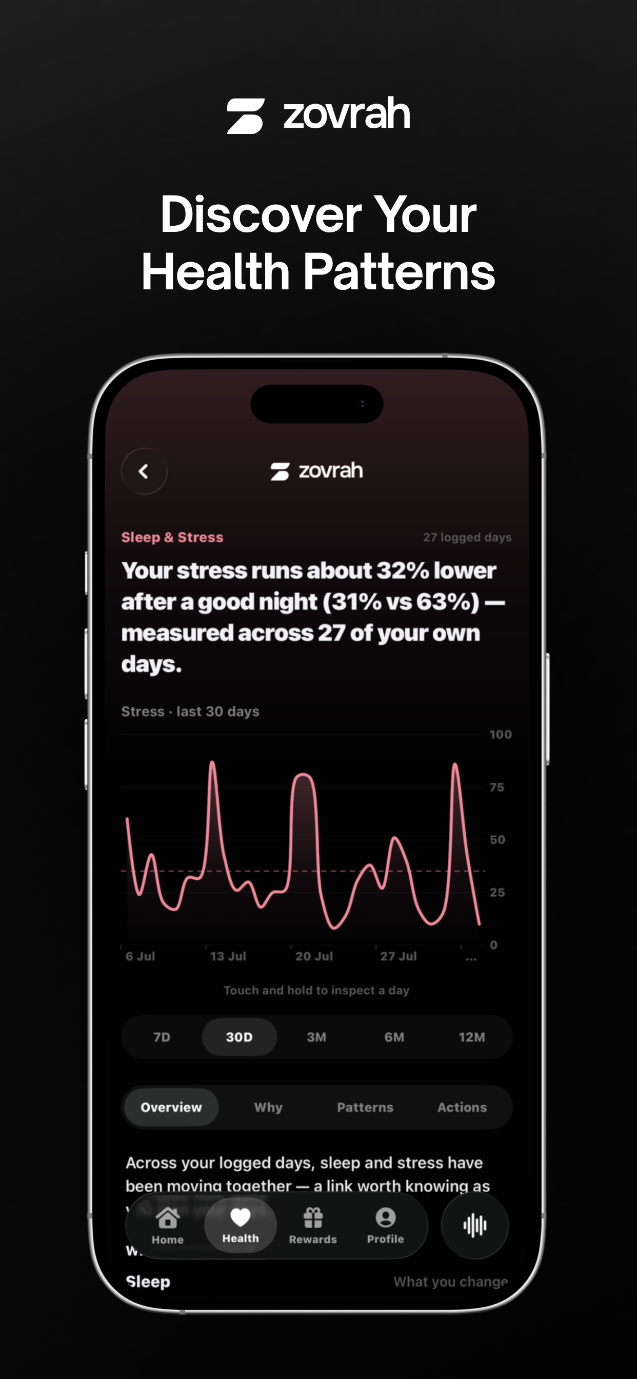 ZOVRAH screenshot 5