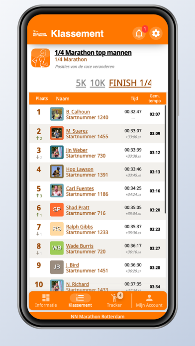 NN Marathon Rotterdam Screenshot