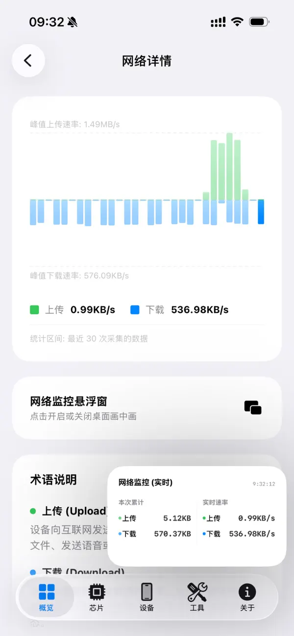 #5. Device Lab (iOS) Ved: 广聪 钟