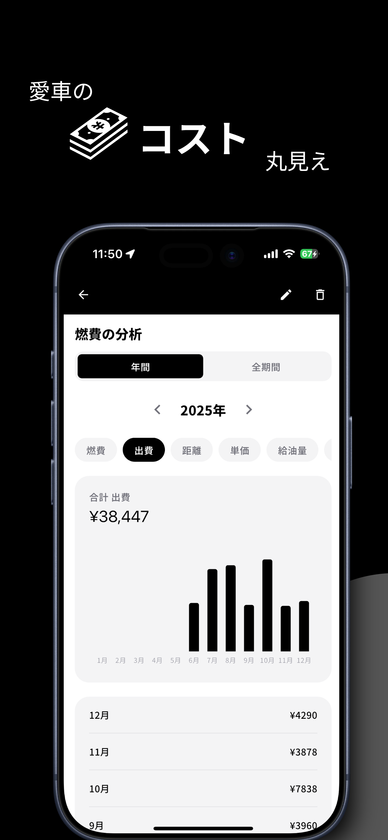燃費管理 - 簡単・シンプル -
