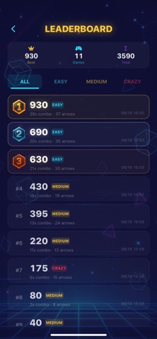 ArrowFortune - Tap the Pulse Screenshot 4 of 4
