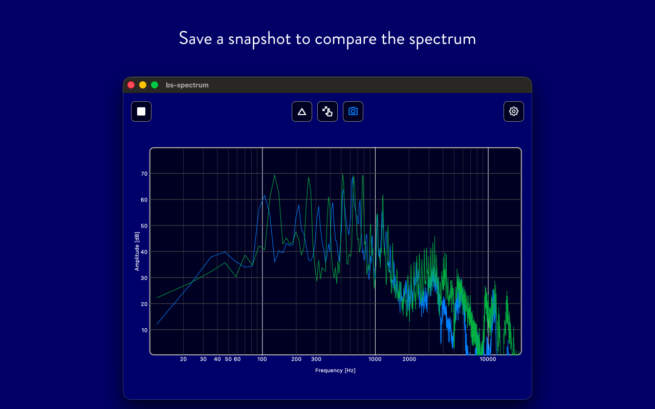 bismark bs-spectrum