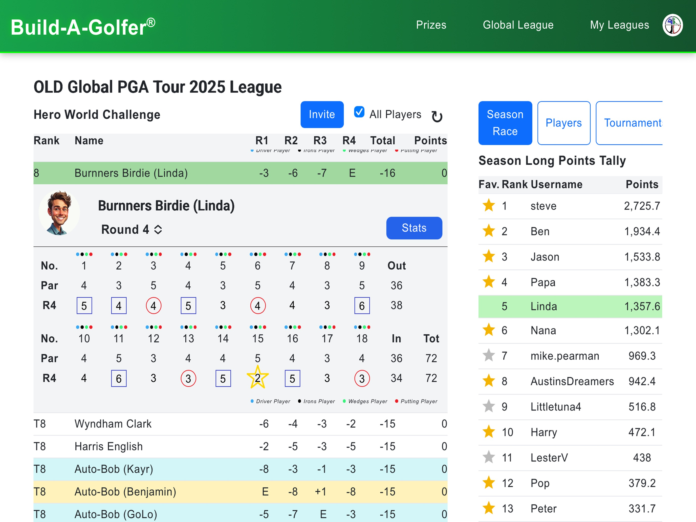 Build-A-Golfer