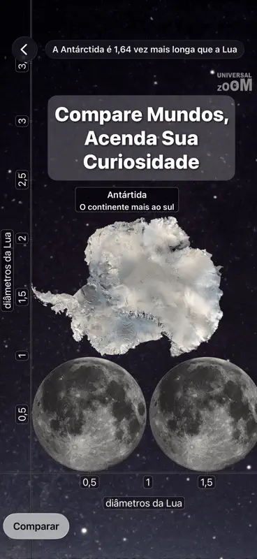 Universal Zoom - Guia Ciência screenshot 2 of 10