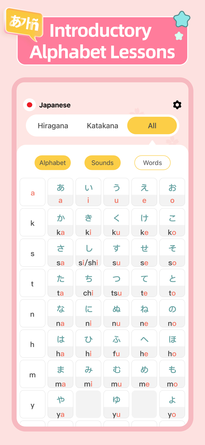 LanguageStart Learn Alphabet