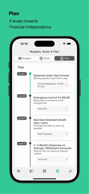 Yesan, Personal Finance screenshot 3