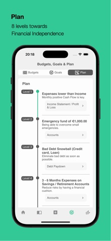 Yesan, Personal Finance iPhone screenshot