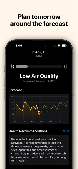 Smogi: Air Quality Index screenshot 2