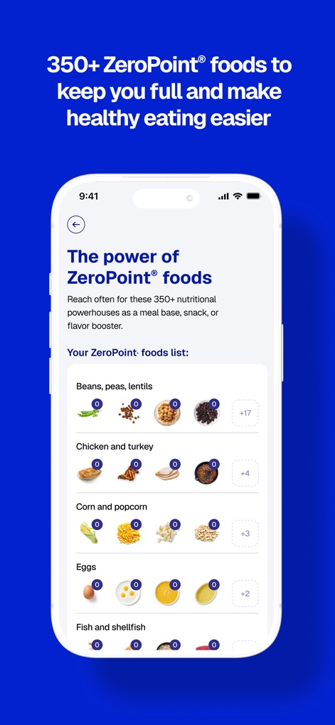WeightWatchers Program - ZeroPoint® Food Guide